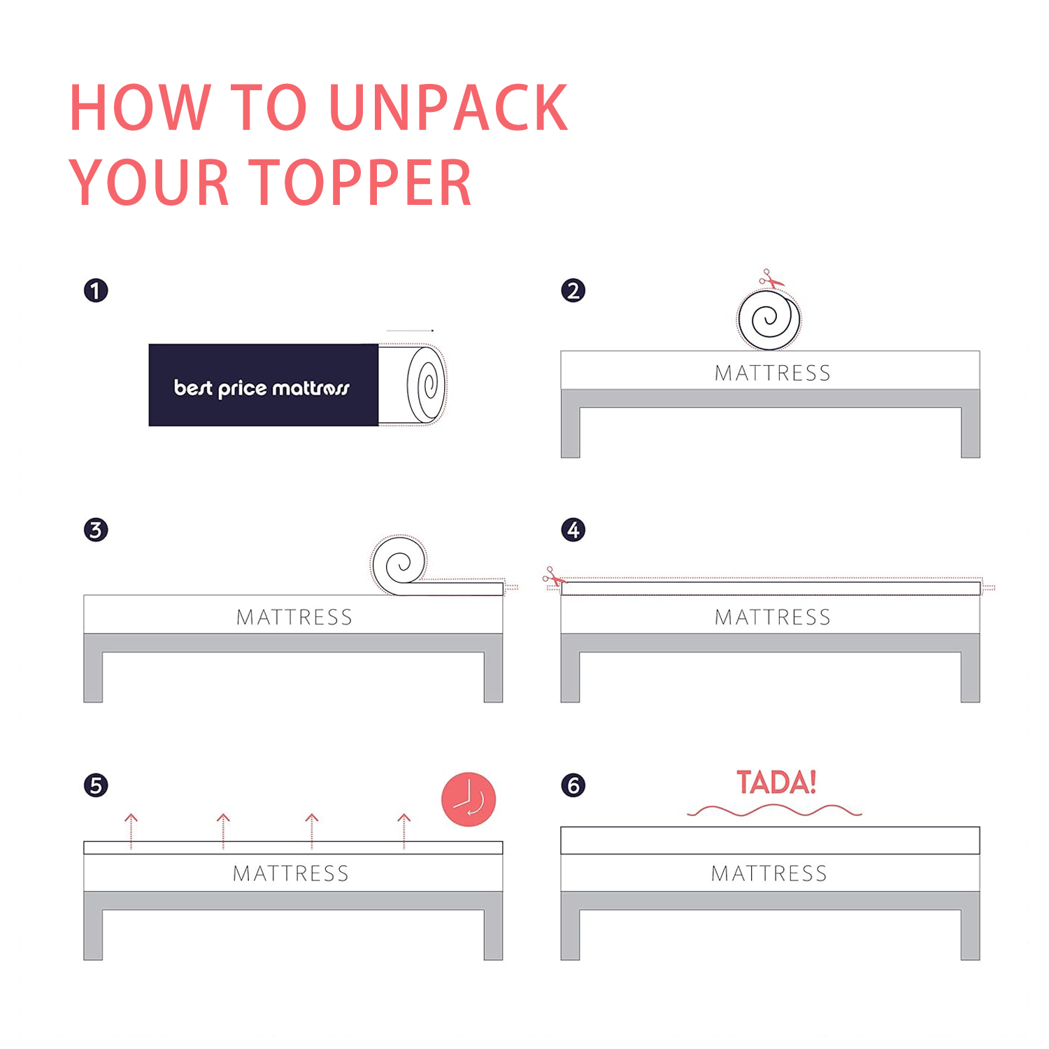 Miglior prezzo Materasso Toppe - Memory Foam Topper recensione e prezzo