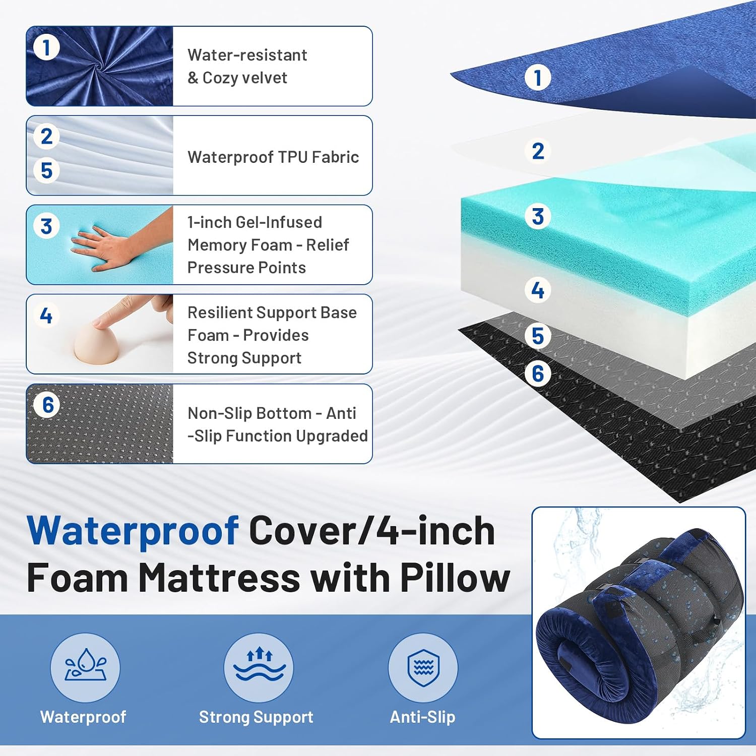 Materasso da campeggio in memo - Memory Foam Topper recensione e prezzo