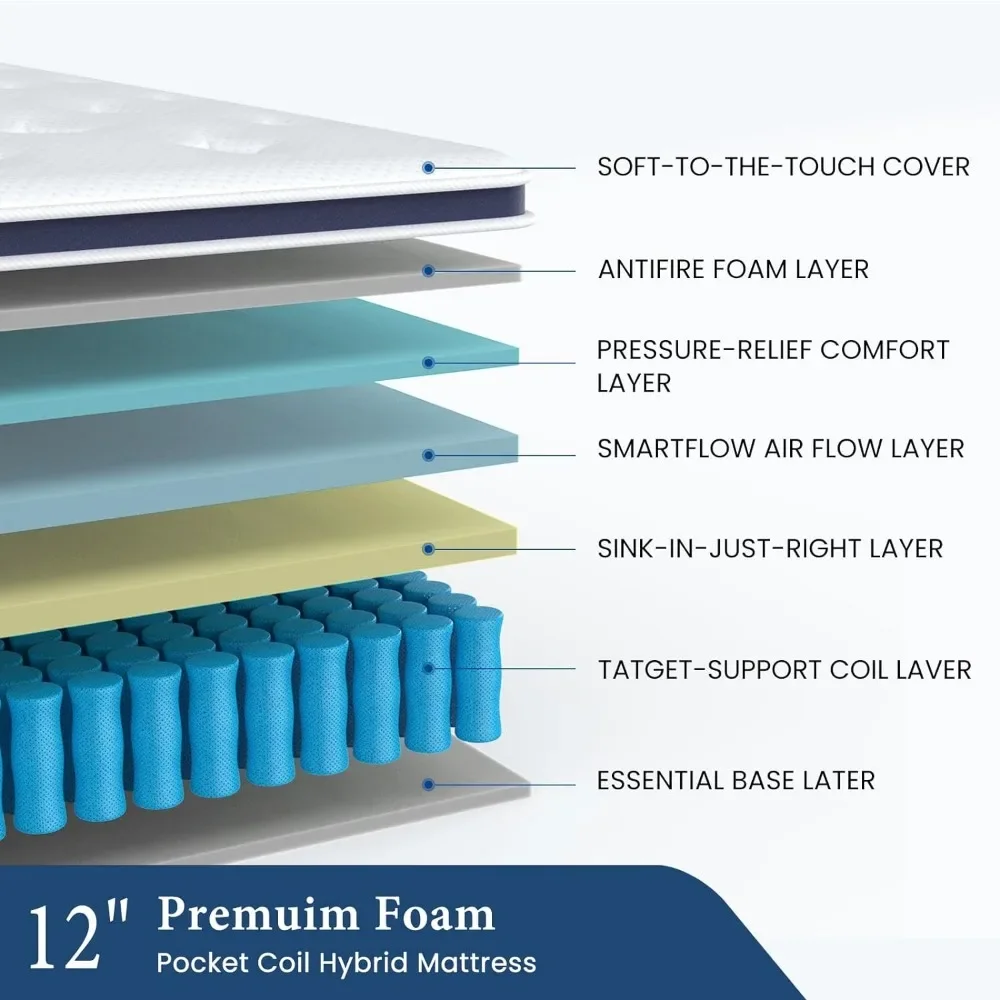 Materassi da letto Costruzione - Memory Foam Topper recensione e prezzo