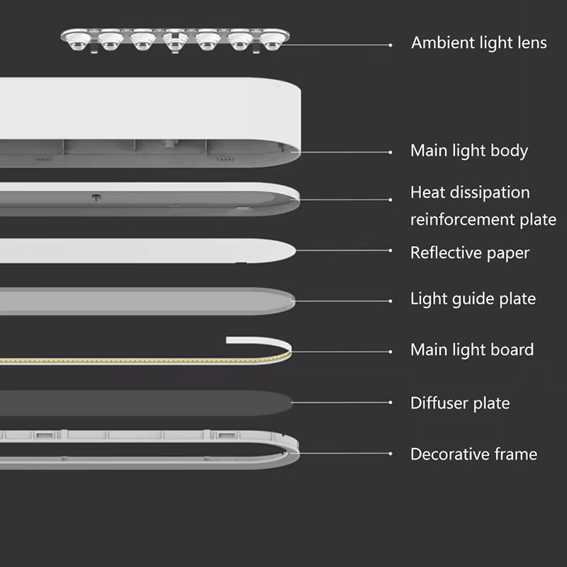Lampada a Sospensione LED Inte - Yeelight Light Lightstrip recensione e prezzo