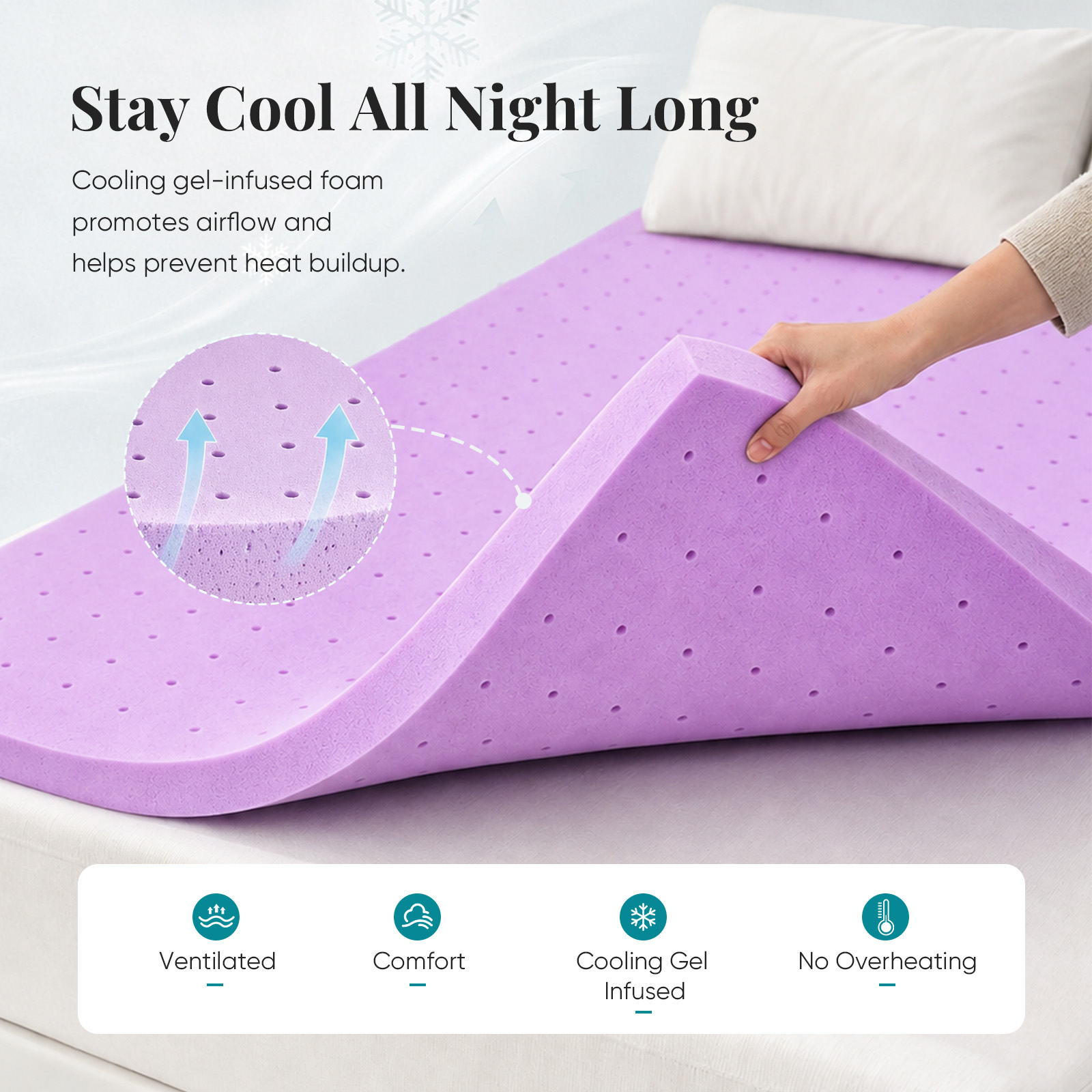 JHK Topper Materasso in Memory - Memory Foam Topper recensione e prezzo